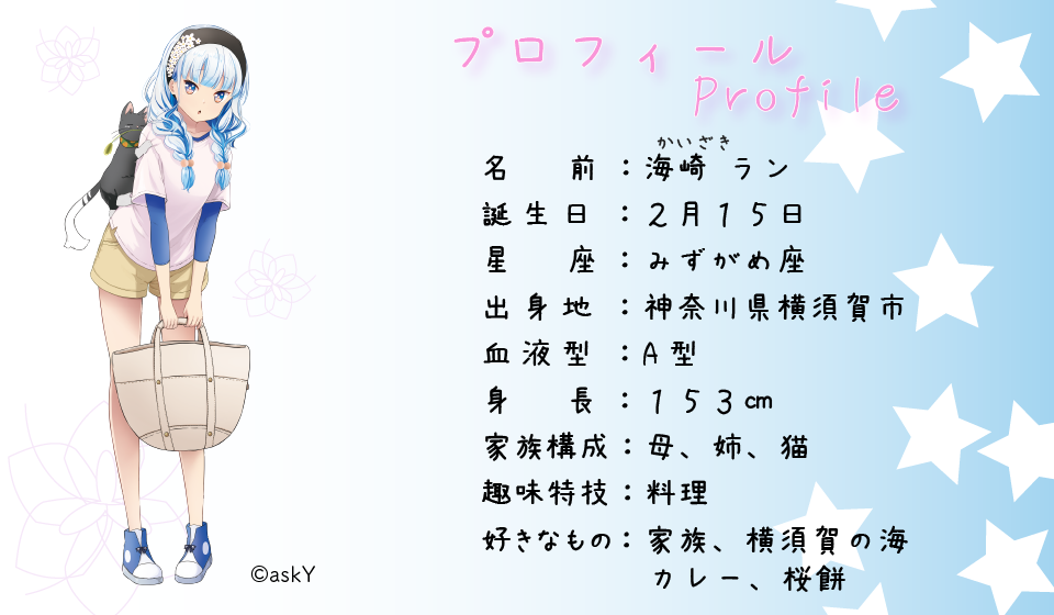 ラン_プロフィール画像　